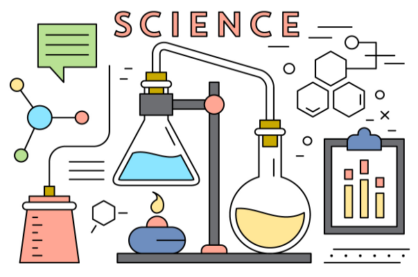 IB MYP科学课程知识点汇总！