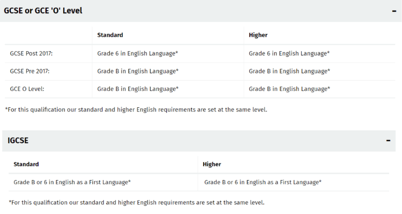 IGCSE ESl考多少分可以代替雅思？