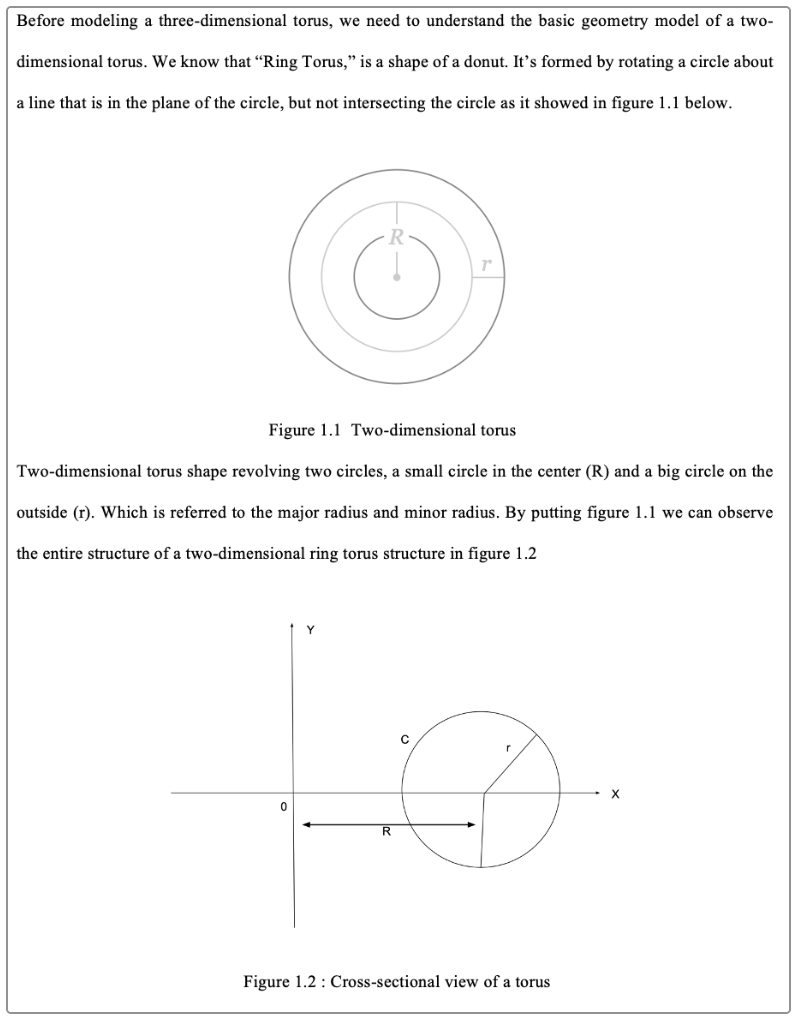 IB数学IA（Internal Assessment）评分标准全解析！