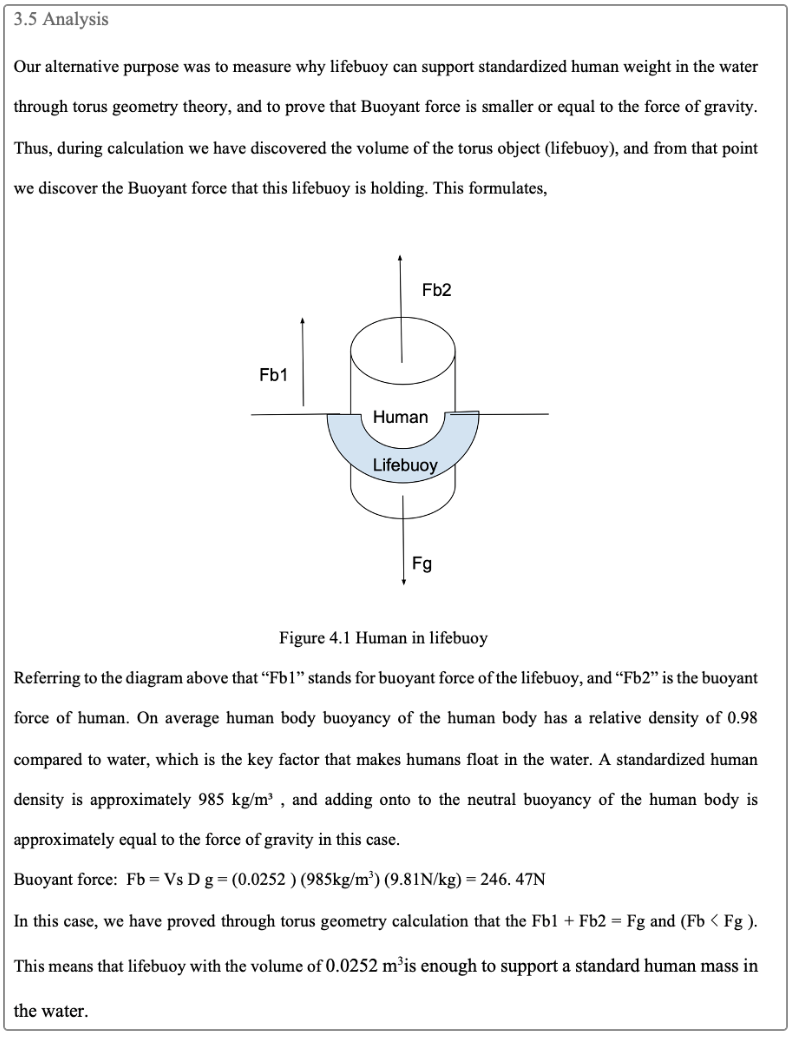 IB数学IA（Internal Assessment）评分标准全解析！