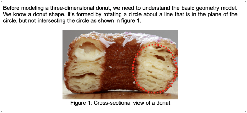 IB数学IA（Internal Assessment）评分标准全解析！