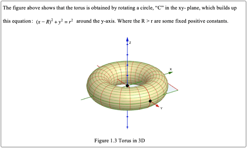 IB数学IA（Internal Assessment）评分标准全解析！