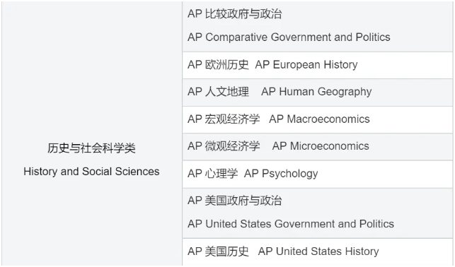 AP选科超全指南，新学期轻松选课不迷茫！