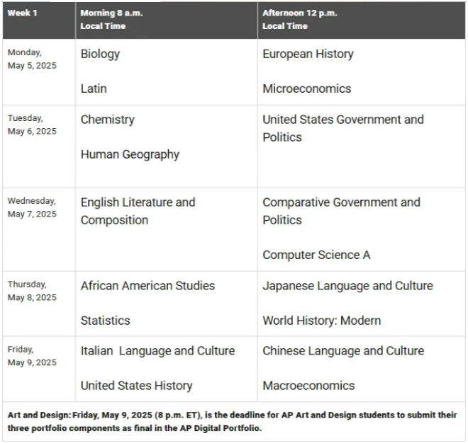 2025年AP考试时间