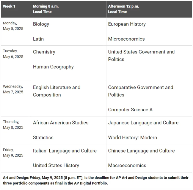 2025年AP大考时间