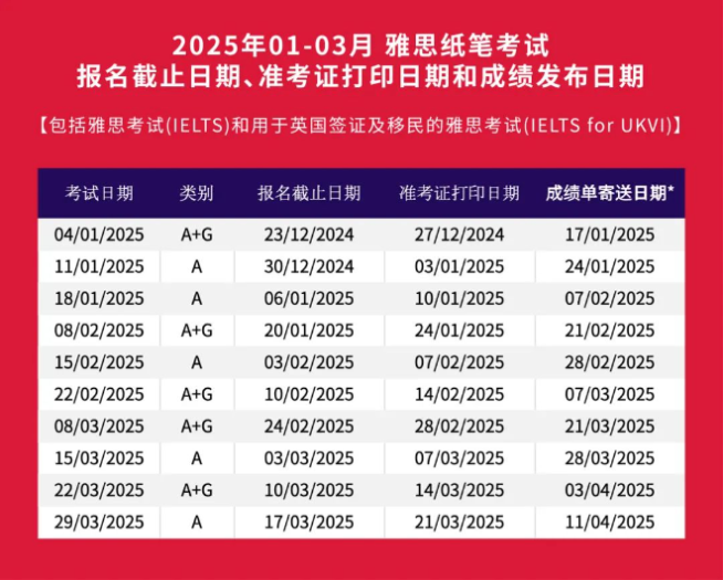 2025年1-3月雅思纸笔考安排