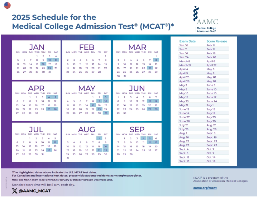 2025年美国MCAT考试时间安排