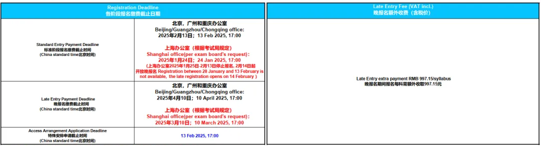 2025年A-level&IG夏季大考报名通道已开放！