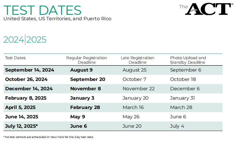 重磅官宣！2025年上半年ACT考试时间发布！
