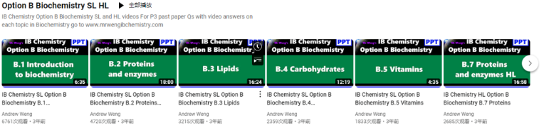 IB学长推荐！寒假必备高质量油管学习频道！