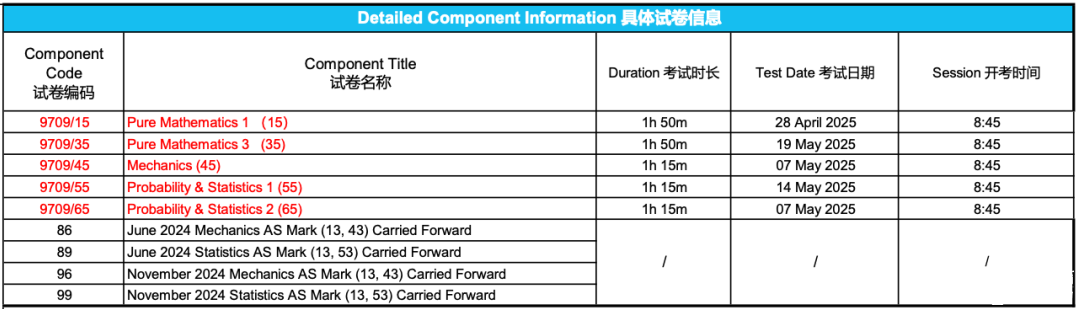 2025年5月CAIE数学考试时间