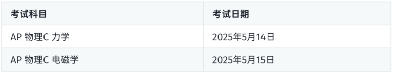 AP物理C力学5分成功上岸！这些知识点要重点关注！