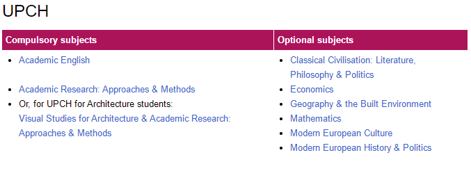 伦敦大学学院预科UPCSE+UPCH课程详解！